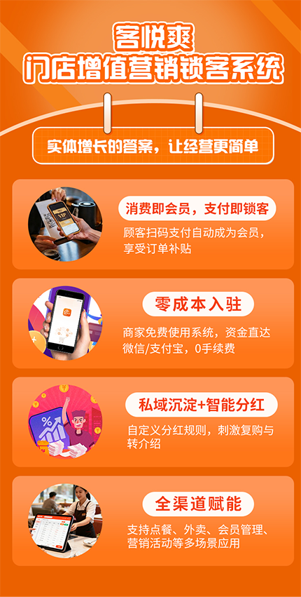 消费者也能当股东？客悦爽让“花钱变赚钱”成为现实